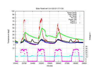 plot_120120.jpg
