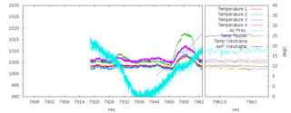 temperature.png