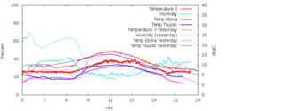 weather_5.png